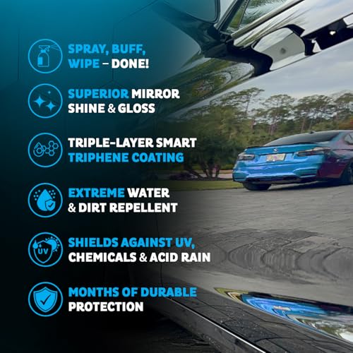 MAXLONE™ 20oz Car Spray with Triphene®, Quick Spray & Wipe All Purpose Waterless Detailer, Better Than Any Car Detailing Kit - Clean, Shine, Protect Paint, Glass, Wheels, and Trim Without Pre-Washing|B0F1GCGMJB