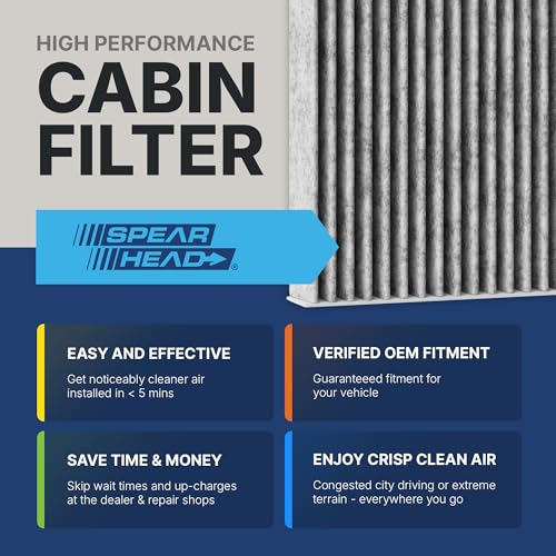 Spearhead Odor Defense Breathe Easy AC & Heater Cabin Filter, Fits Like OEM, Up to 25% Longer Lasting w/Activated Carbon (BE-285)|B07663VCT3