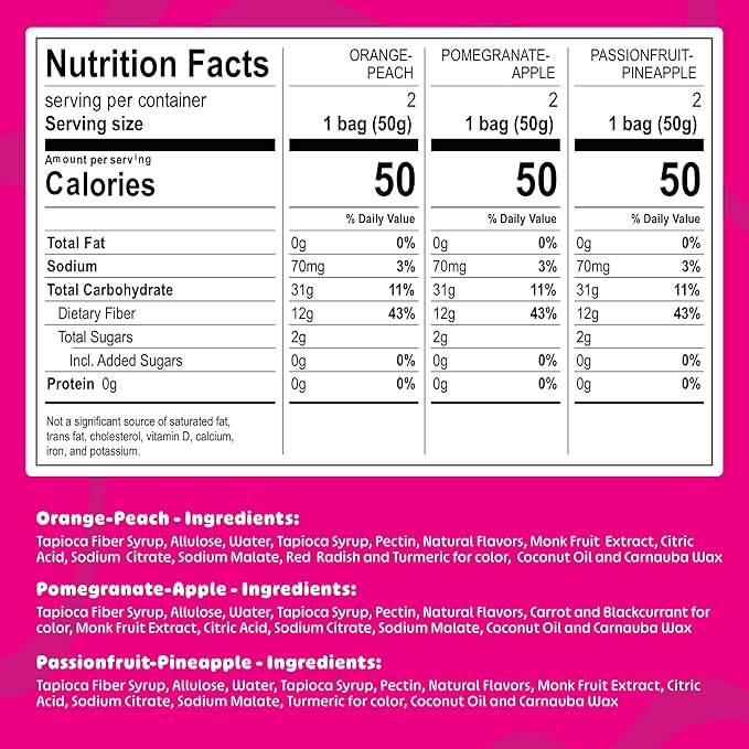 Blobs Gummy Candy - Healthy Low Sugar Gummies Variety Pack (6 Pack)