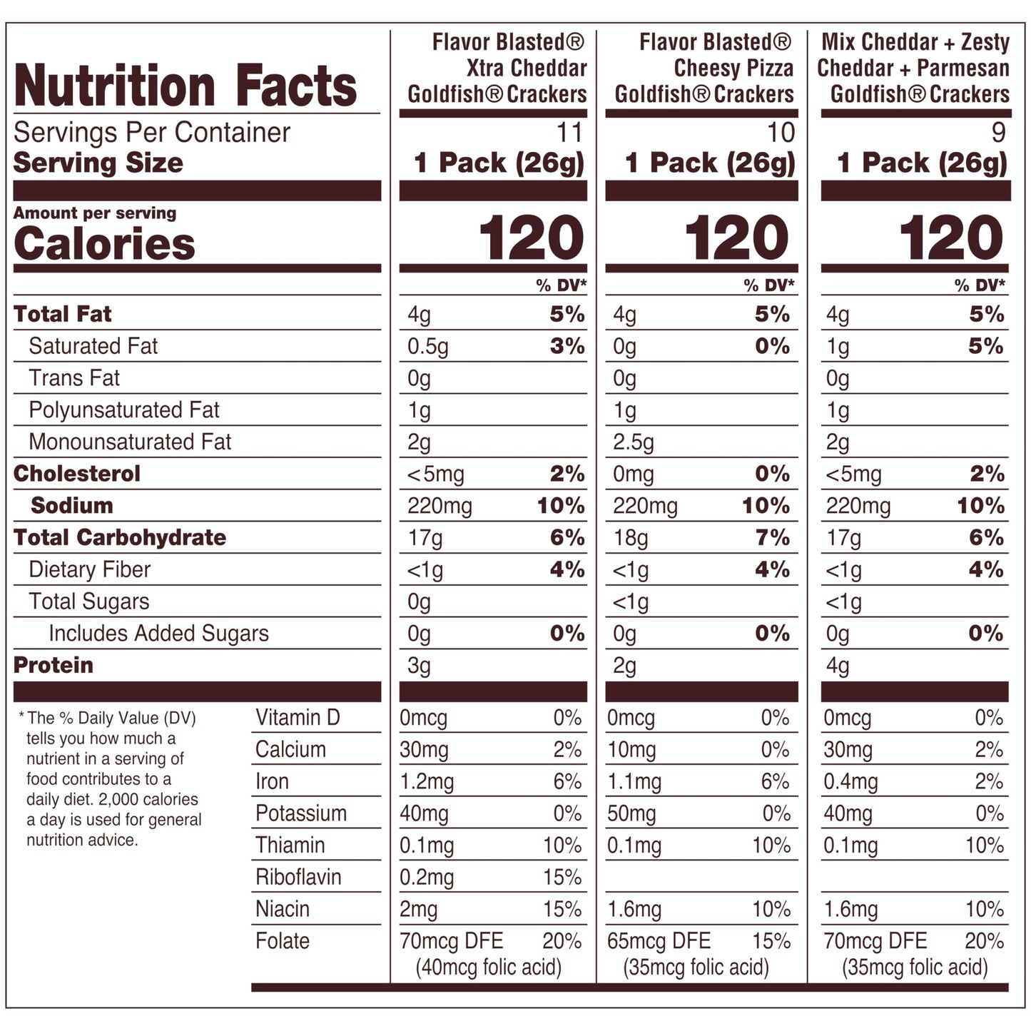 Goldfish Bold Mix Variety Pack Snack Crackers, 1 oz Snack Packs, 30 Ct Box